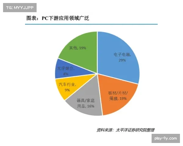 -德甲衍生品环保材质占比41%，可持续发展影响战术装备-